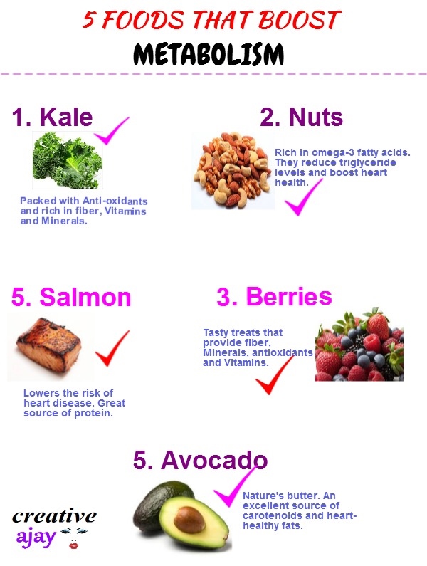 5-foods-that-boost-metabolism_52622edd7ab26