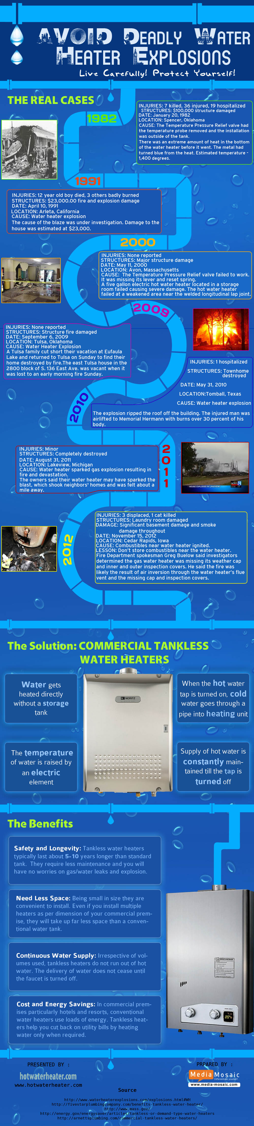 Avoid Deadly Water Heater Explosions